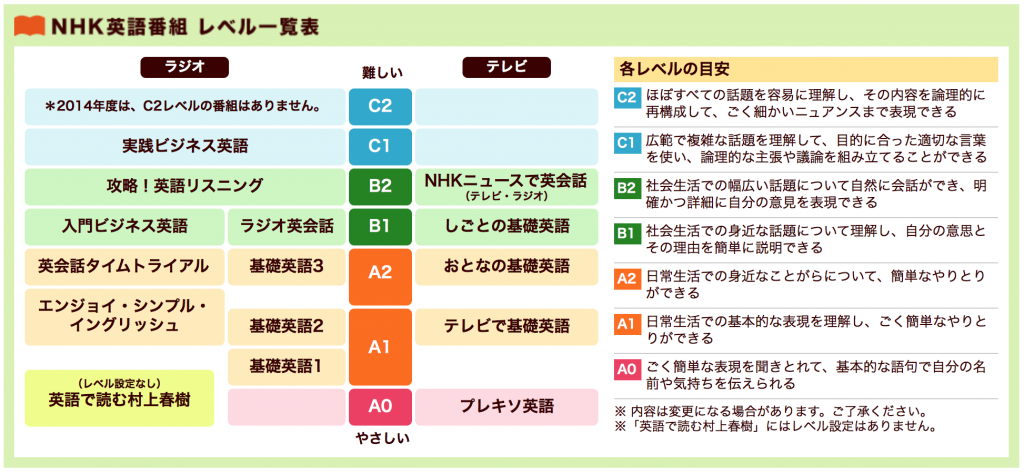 スクリーンショット 2015-01-23 18.15.24